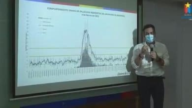 Nuevas medidas adoptadas en Montería por aumento de casos Covid19