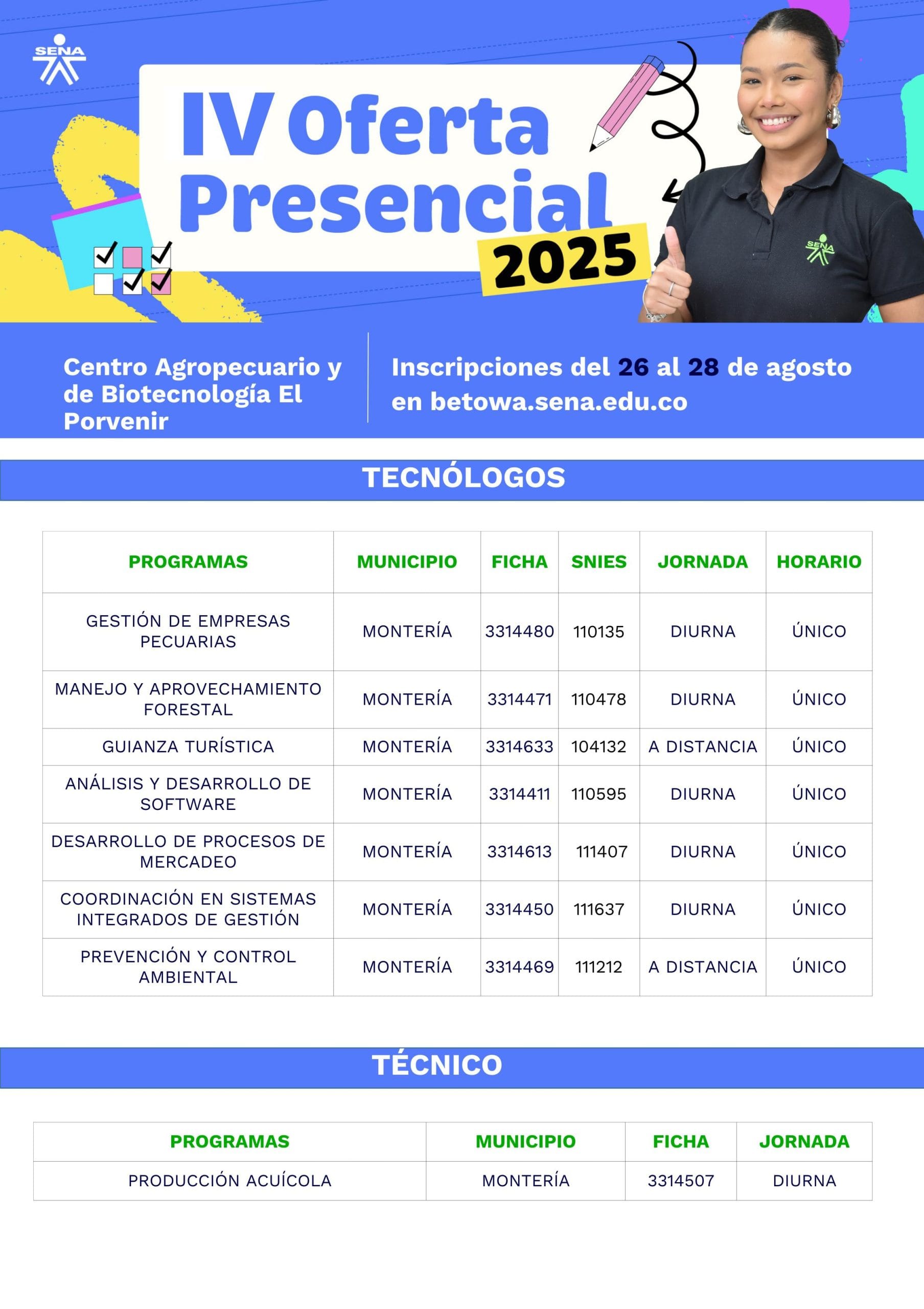 oferta de formación presencial y a distancia
