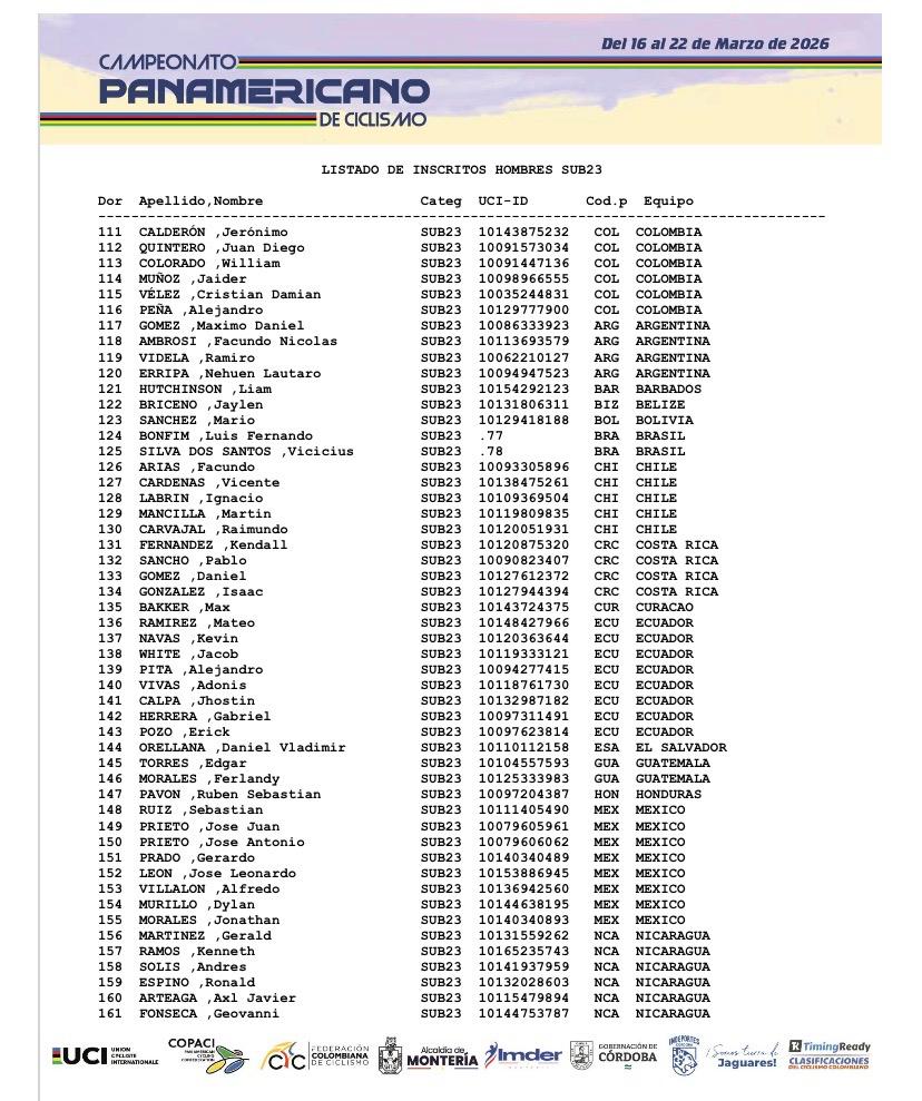 Campeonato Panamericano de Ruta Montería 2026