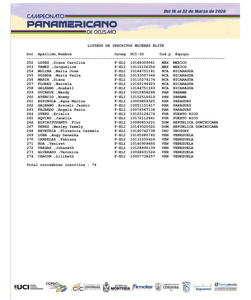 Campeonato Panamericano de Ruta Montería 2026