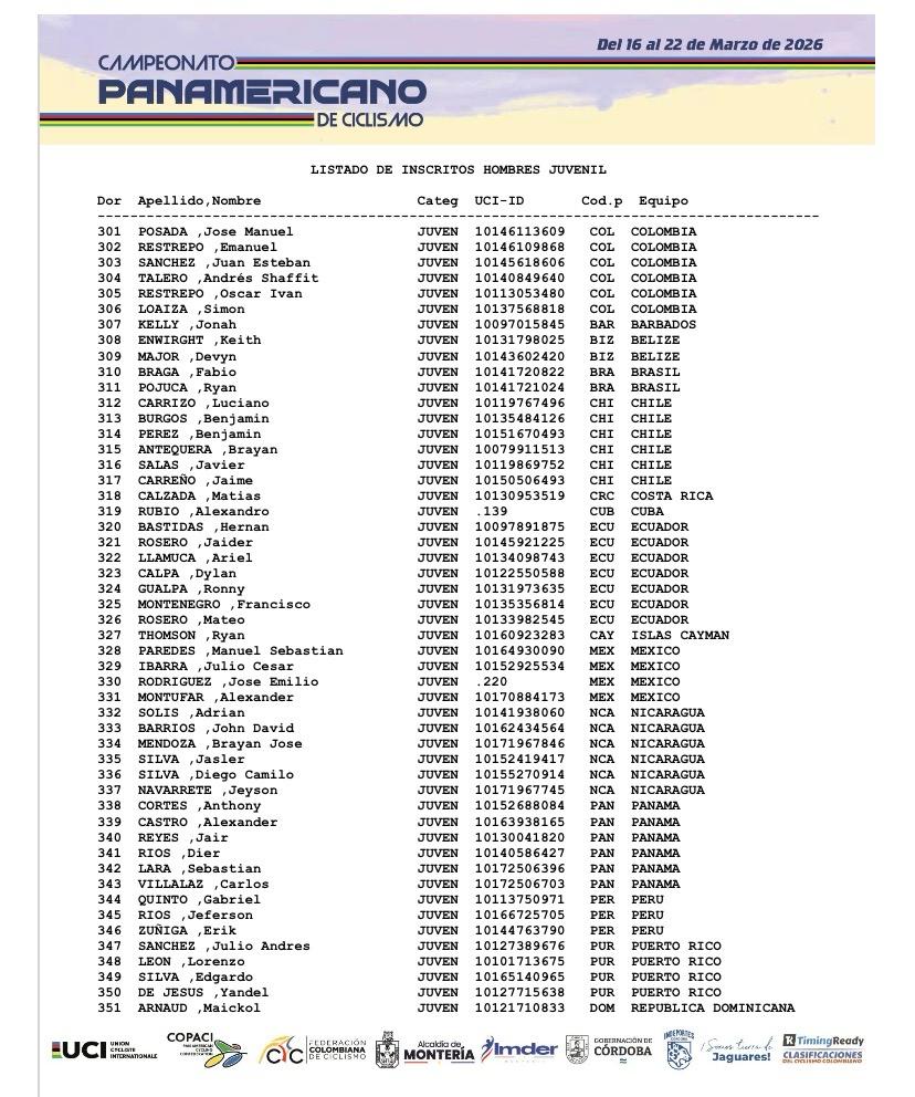 Campeonato Panamericano de Ruta Montería 2026